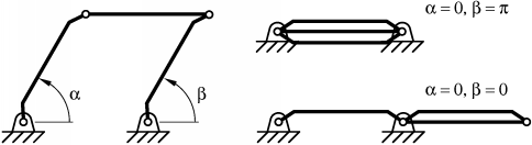 Four-bar mechanism with equal-length links.
