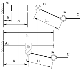 Linear Kanuk actuator axes