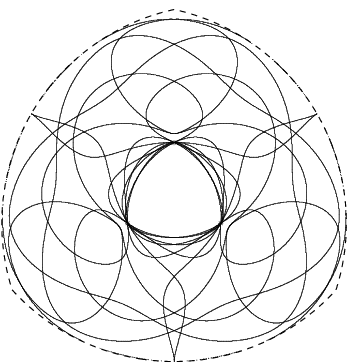 Singularity Loci of Planar Parallel Manipulators with Revolute Joints